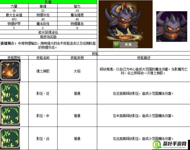 刀塔传奇3.2.1版本英雄技能调整详解，新增功能及英雄改动全面分析