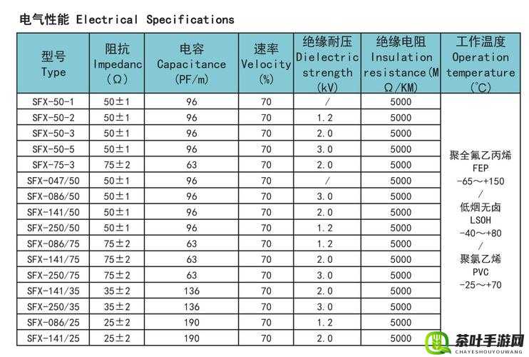 86rg405 射频线性能详解：全面剖析其性能特点