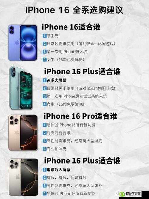 中国成熟 iphone 的性能评测：详细分析与全面解读